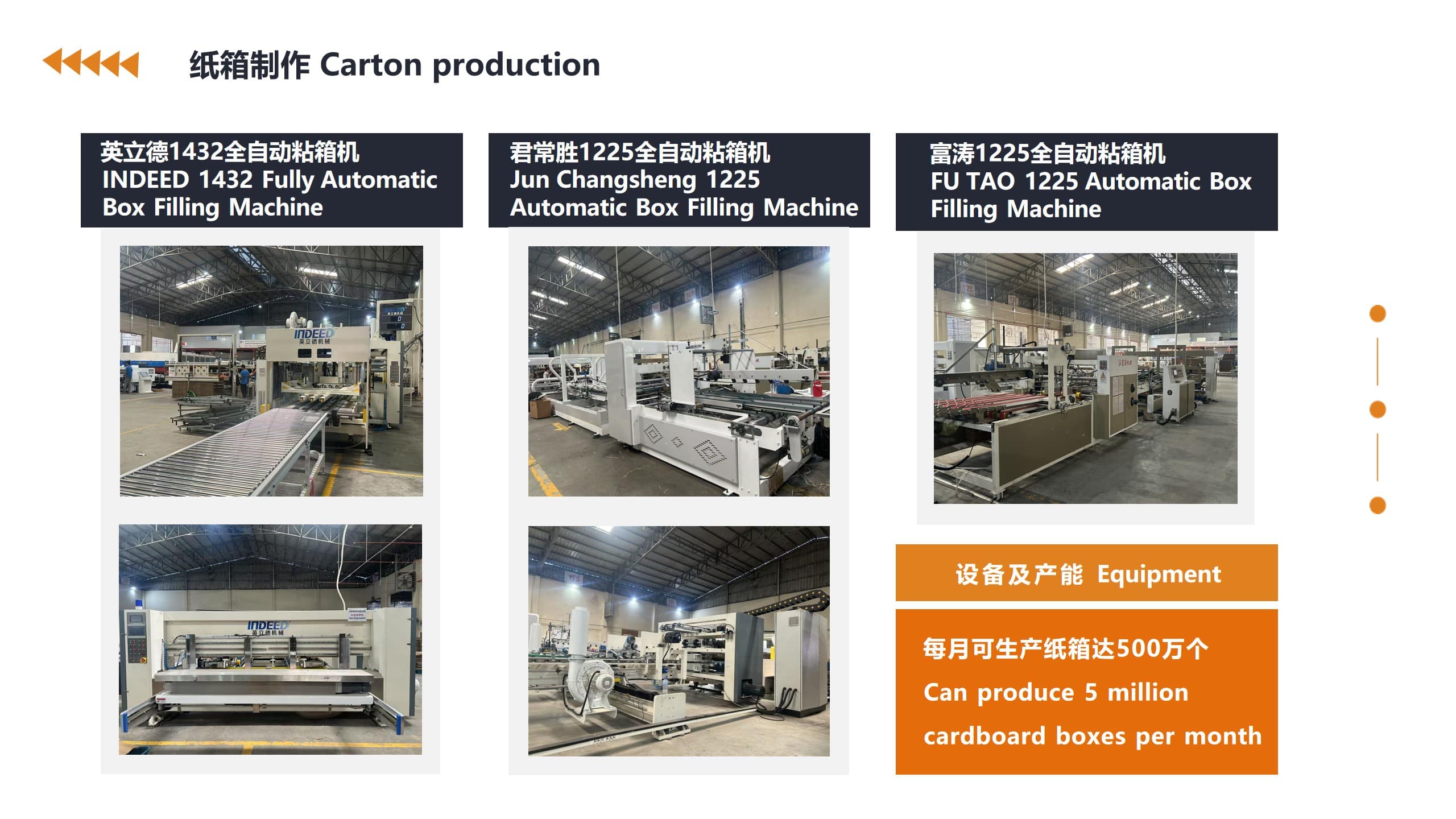 承安紙箱廠（柬埔寨）有限公司