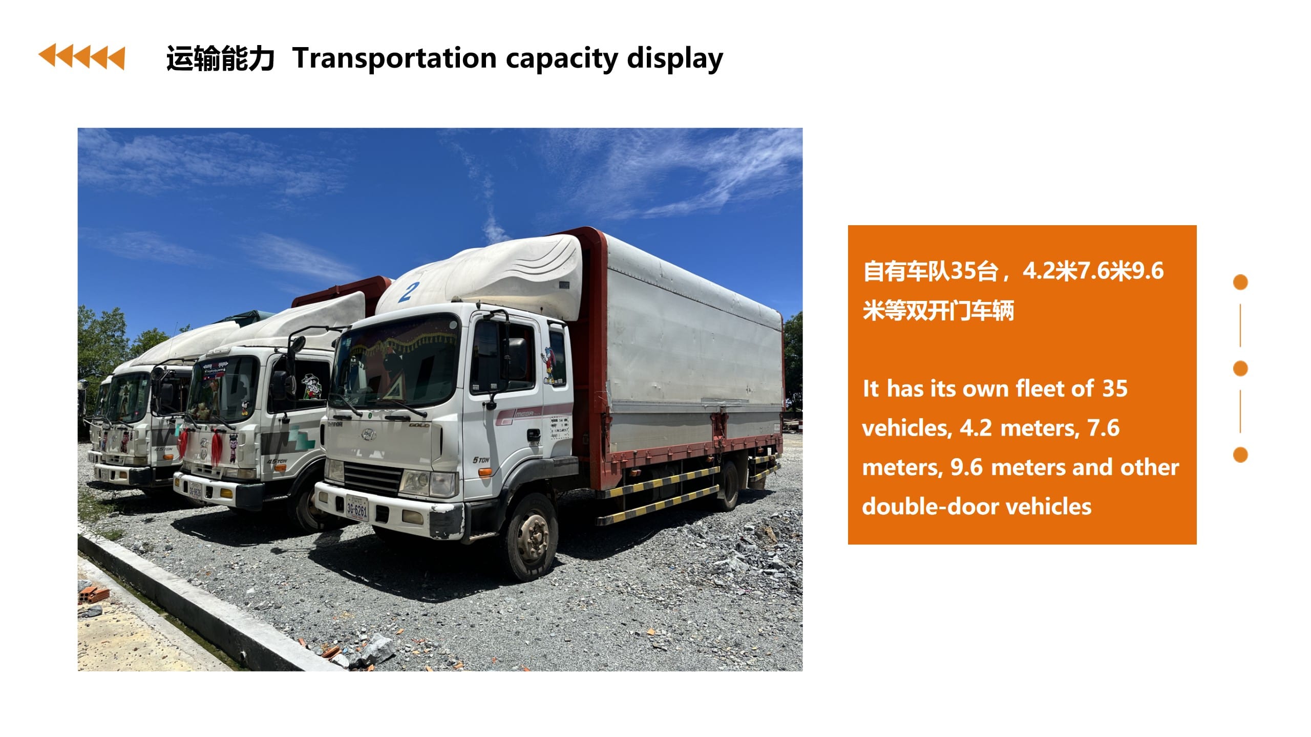 承安紙箱廠（柬埔寨）有限公司