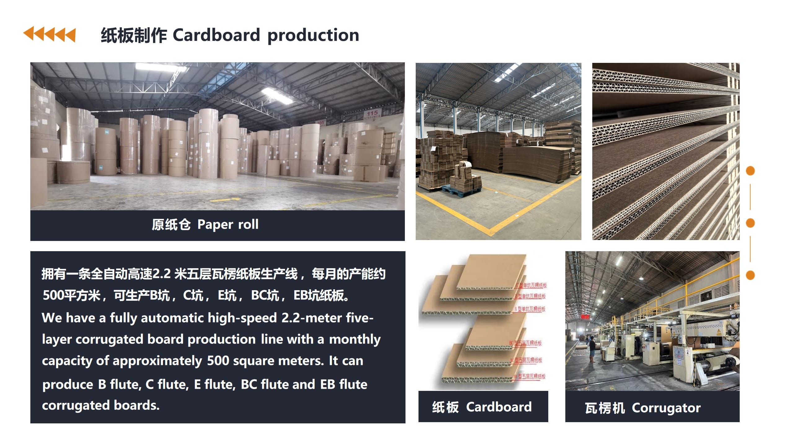 承安紙箱廠（柬埔寨）有限公司