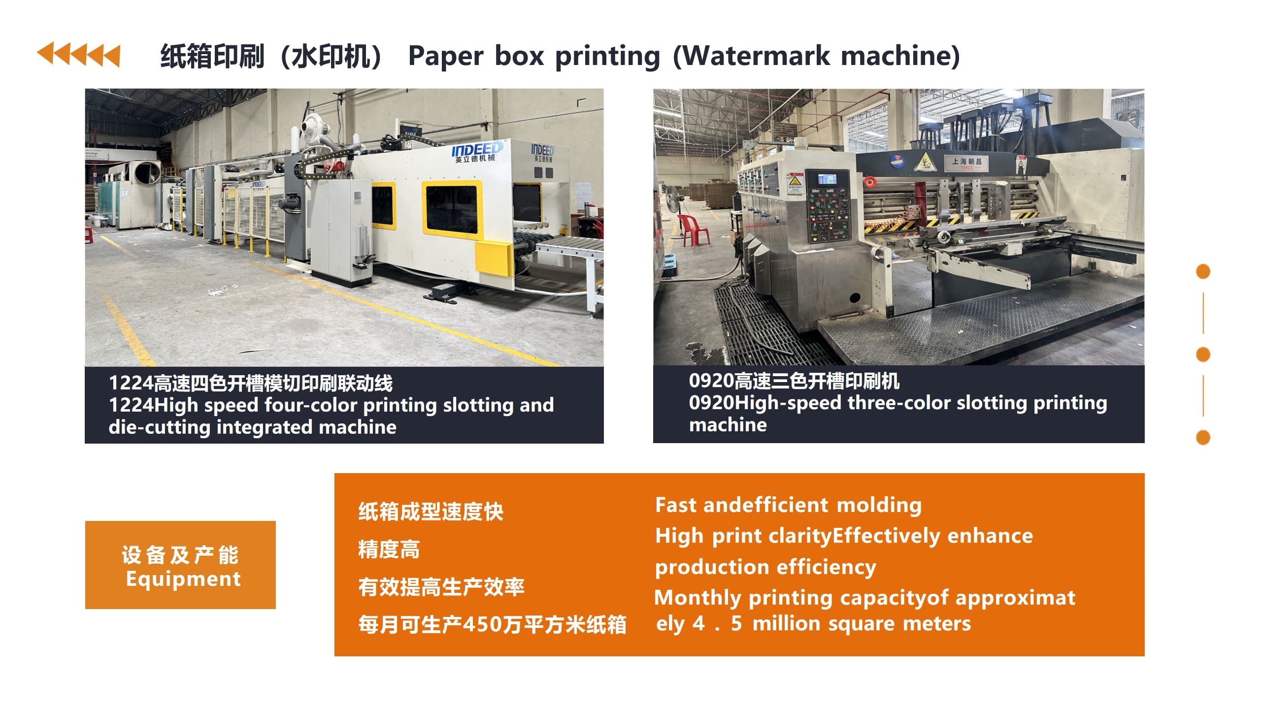 承安紙箱廠（柬埔寨）有限公司