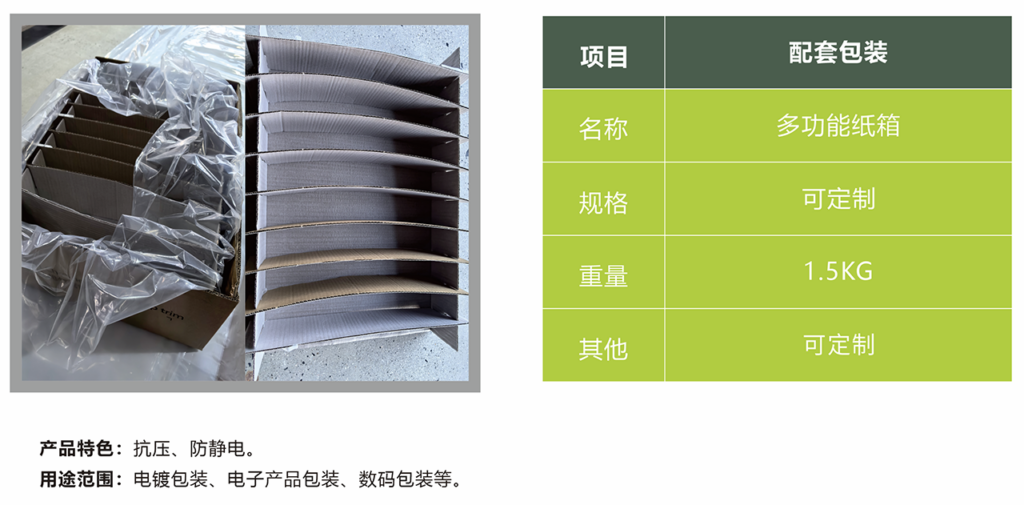 多功能紙箱 (http://m.2008sj.cn/) 案例中心 第1張