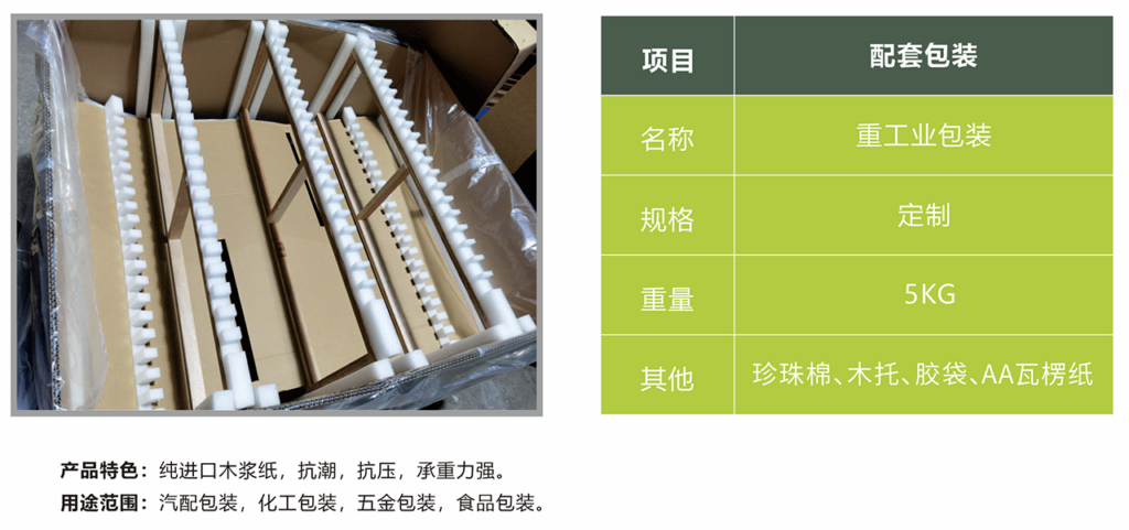 重工業(yè)包裝 (http://m.2008sj.cn/) 案例中心 第1張